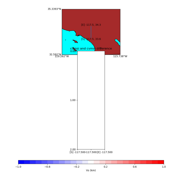 File:Diff cvmsi cvmsi cross.png