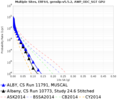 ALBY 11791 v 10773 10sec RotD50.png