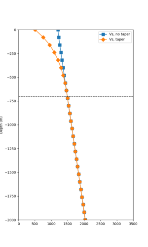 CSU1 overlay profile.png