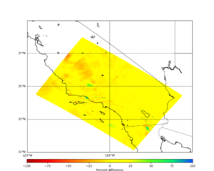 Socal horiz slice percent diff 2500m.png
