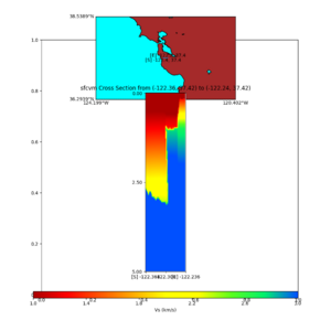 Sfcvm vs s3171 5k c.png