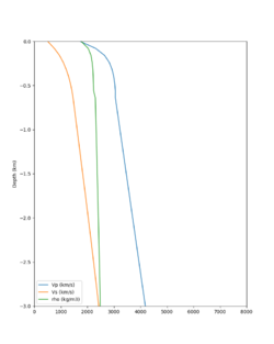 CSU1 RC2 vert profile.png