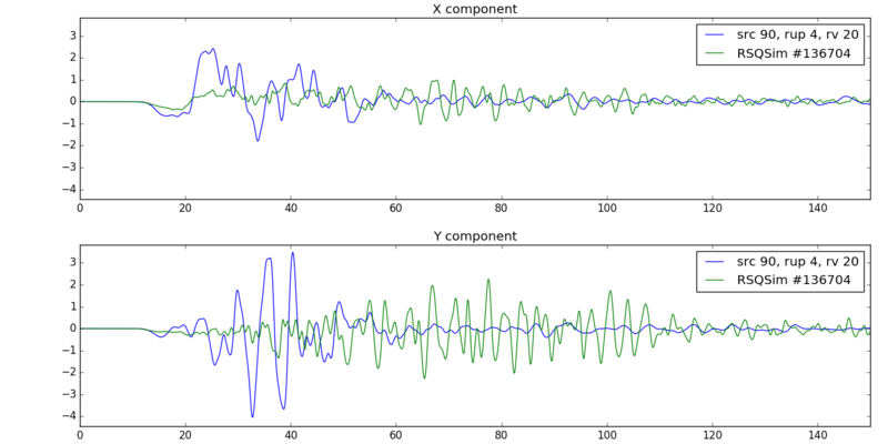 File:WNGC 3854 rsq136704 vs s90 r4 rv20.png