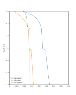 CSUEB RC2 vert profile.png