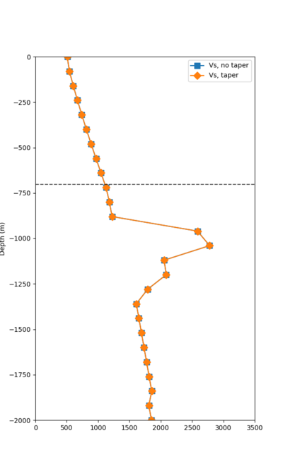 S3171 overlay profile.png