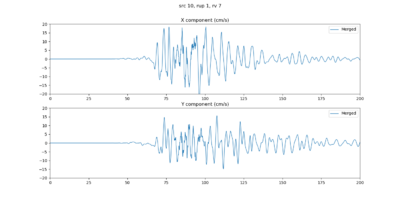 Seismogram USC 10 1 7 bbp.png