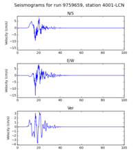 Seismogram from first segment